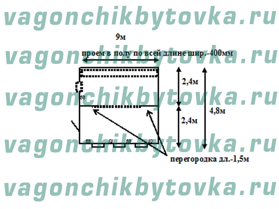 Модуль для ремонтных работ